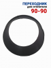 Соединитель воздуховода 90-90