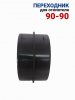 Соединитель воздуховода 90-90
