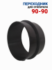 Соединитель воздуховода 90-90